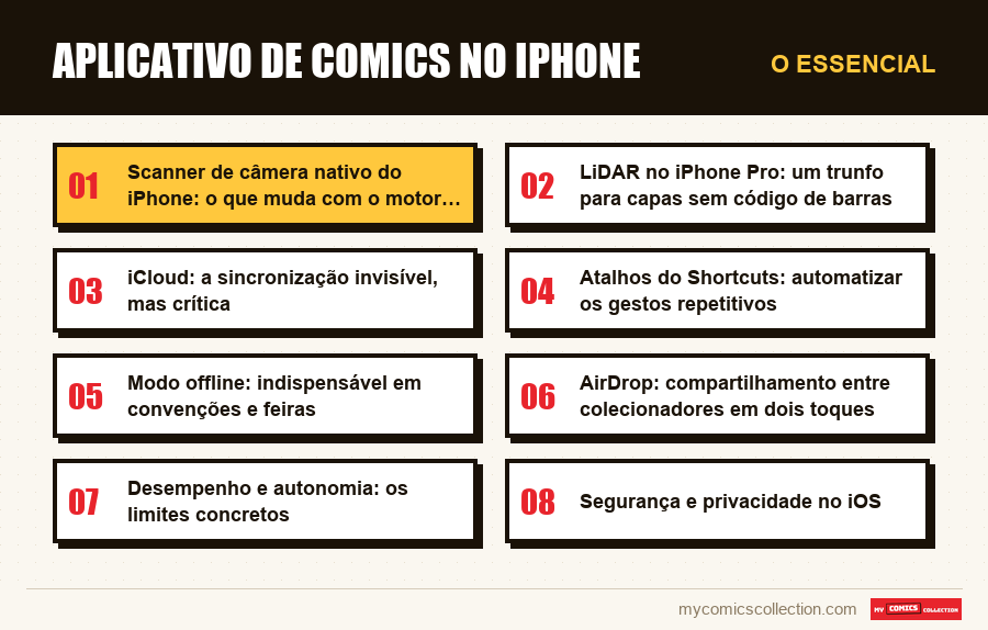 O essencial : Aplicativo de comics no iPhone