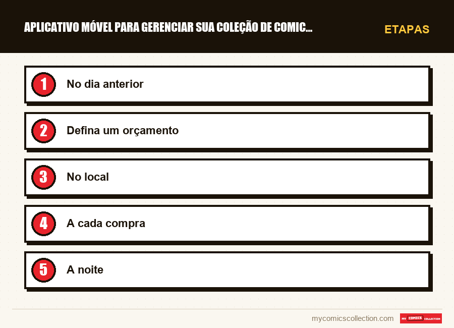Etapas : Aplicativo móvel para gerenciar sua coleção de comics em con