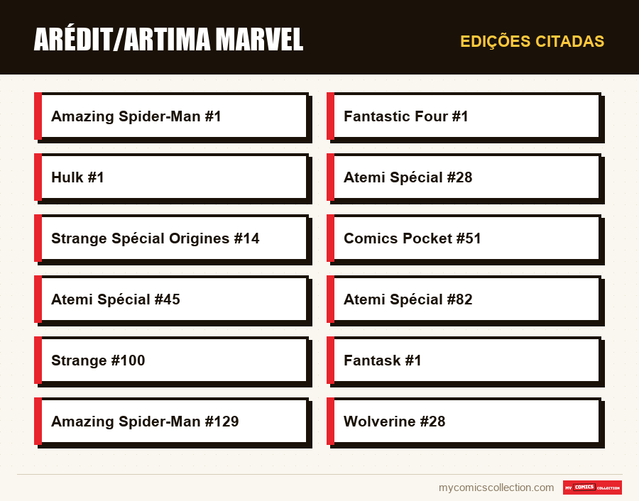 Edições citadas : Arédit/Artima Marvel