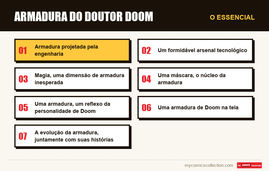 O essencial : Armadura do Doutor Doom