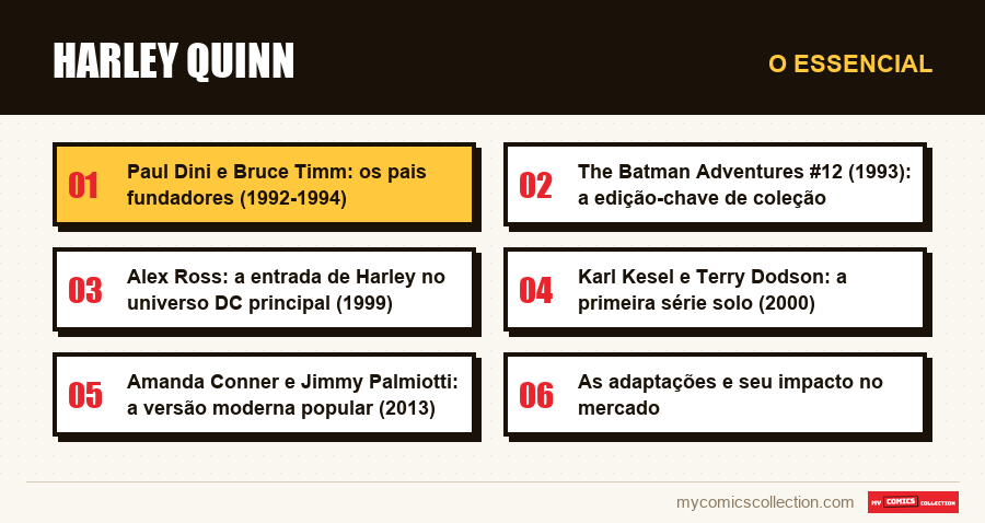 O essencial : Harley Quinn