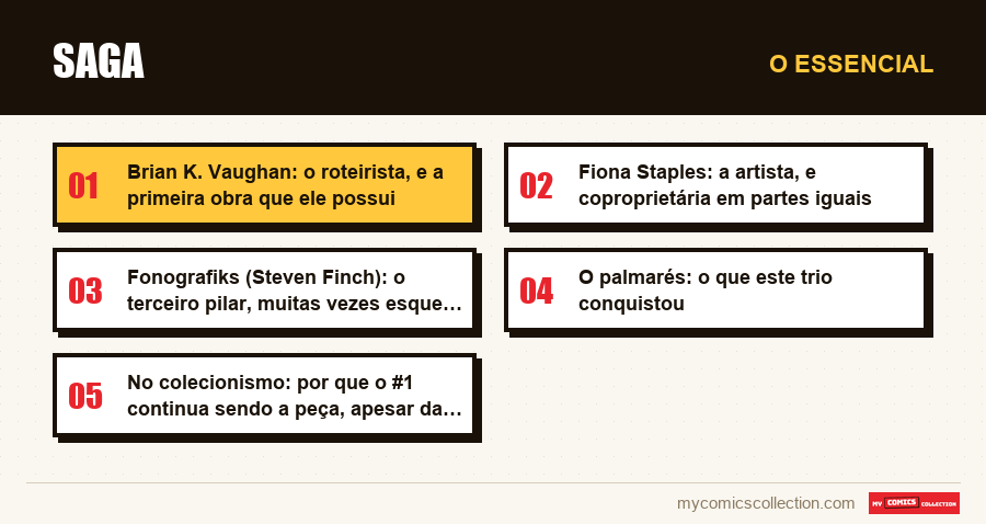 O essencial : Saga