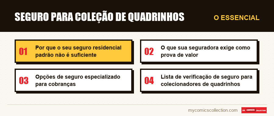 O essencial : Seguro para coleção de quadrinhos