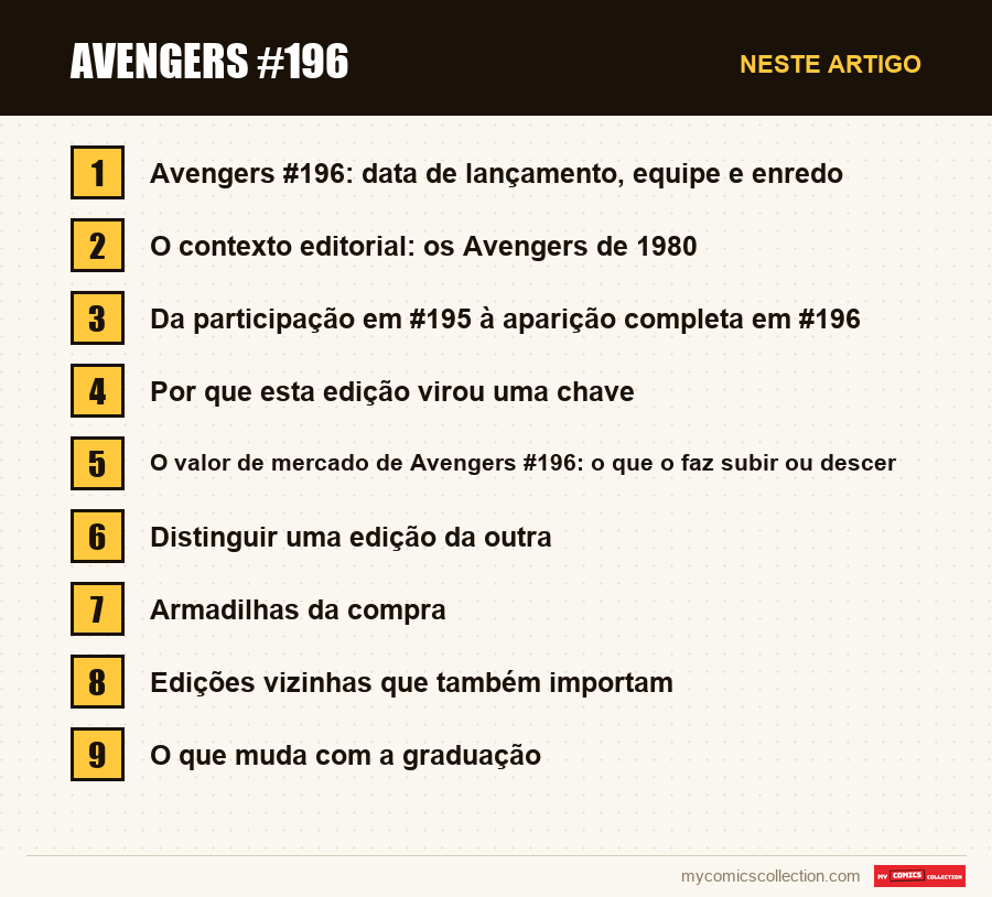 Avengers #196: as seções deste artigo, por ordem de leitura