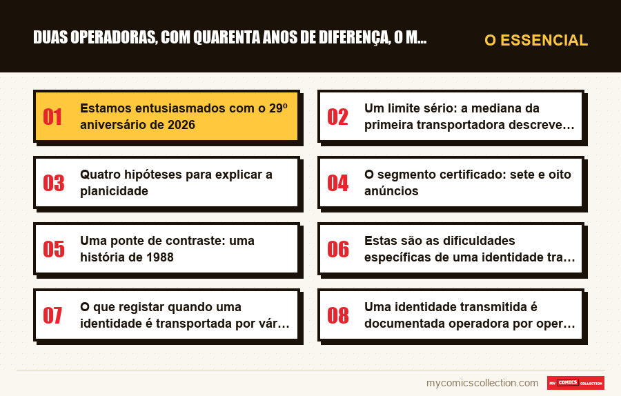 O essencial : Duas operadoras, com quarenta anos de diferença, o mesmo pre