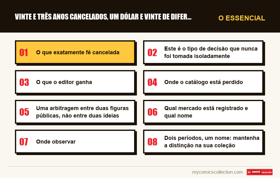 O essencial : Vinte e três anos cancelados, um dólar e vinte de diferença