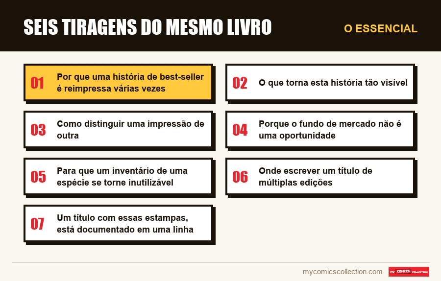 O essencial : Seis tiragens do mesmo livro