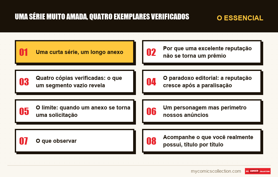O essencial : Uma série muito amada, quatro exemplares verificados