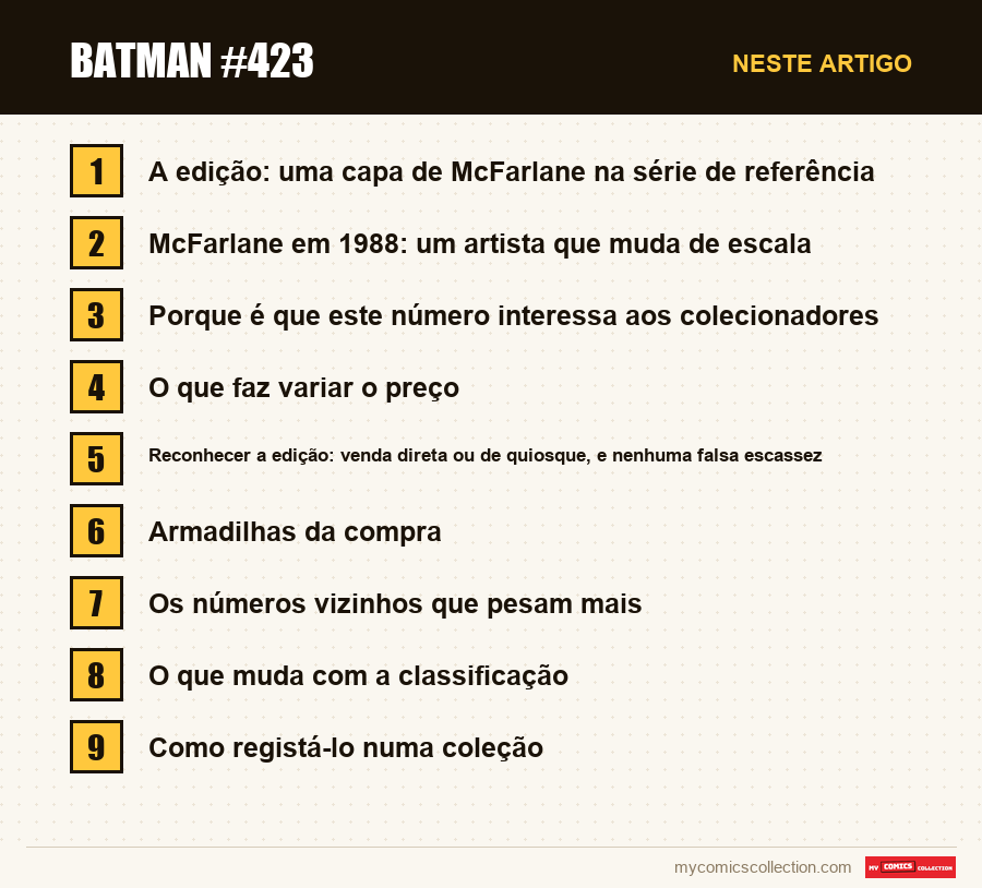 Batman #423: as seções deste artigo, por ordem de leitura
