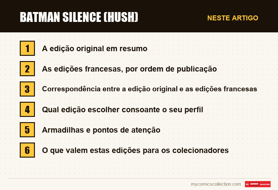 Batman Silence (Hush): as seções deste artigo, por ordem de leitura