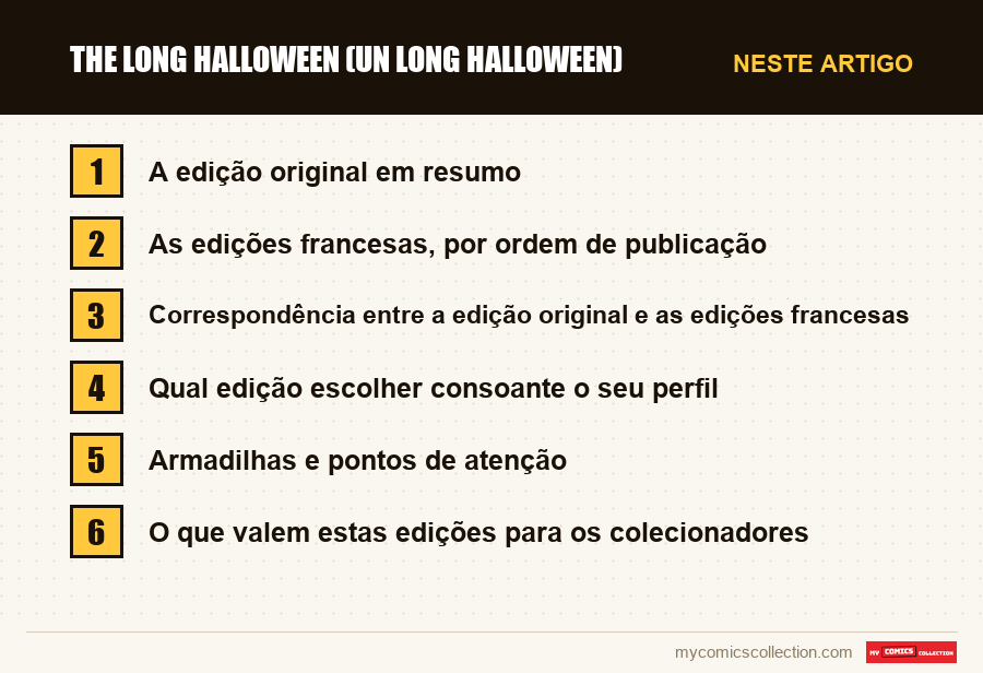 The Long Halloween (Un long Halloween): as seções deste artigo, por ordem de leitura