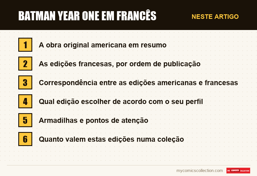 Batman Year One em francês: as seções deste artigo, por ordem de leitura