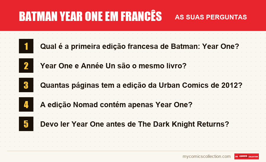 Batman Year One em francês: as perguntas frequentes respondidas neste artigo