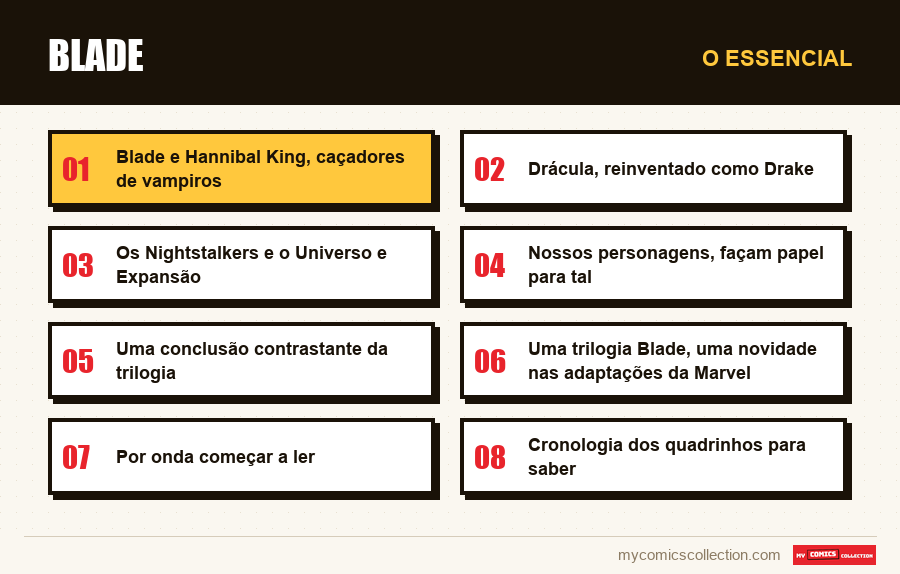 O essencial : Blade