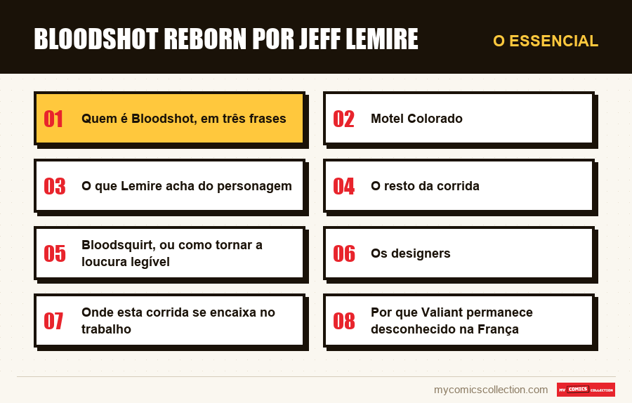 O essencial : Bloodshot Reborn por Jeff Lemire