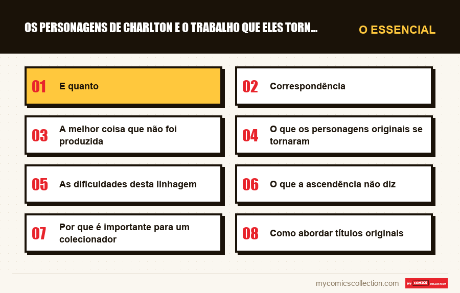 O essencial : Os personagens de Charlton e o trabalho que eles tornaram po