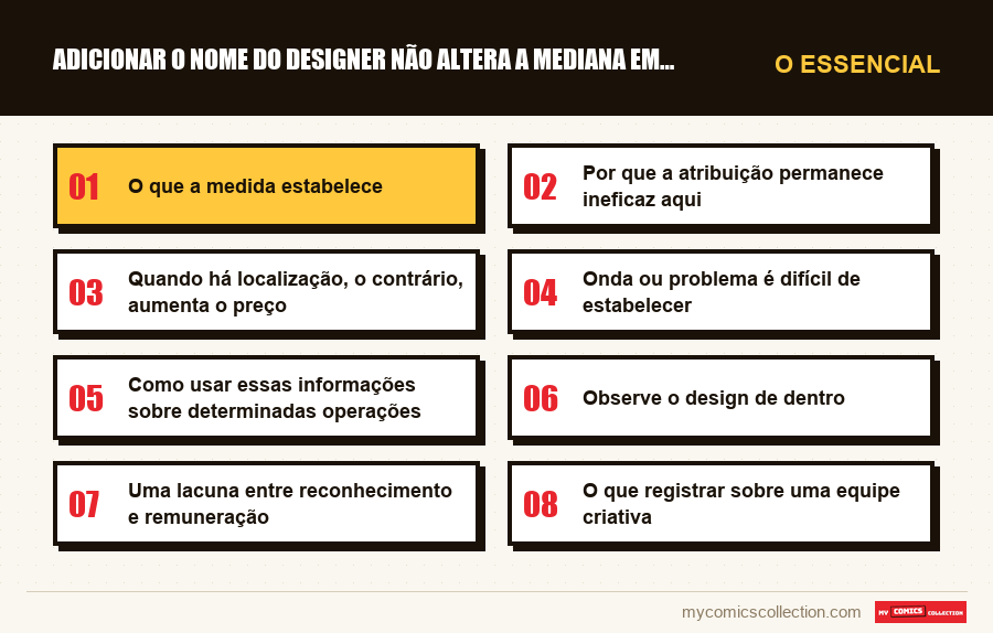 O essencial : Adicionar o nome do designer não altera a mediana em um dóla