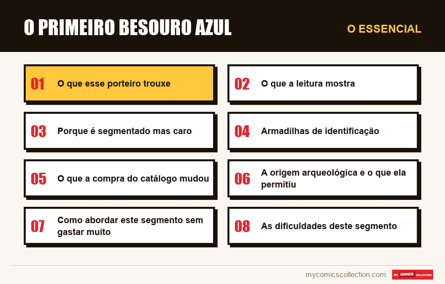 O essencial : O primeiro Besouro Azul