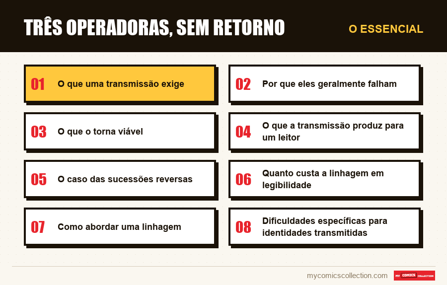 O essencial : Três operadoras, sem retorno