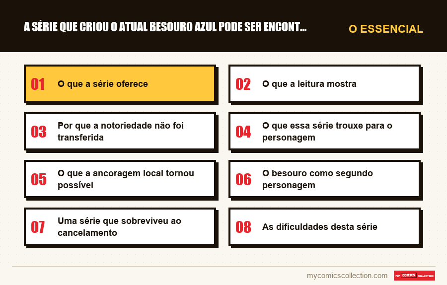 O essencial : A série que criou o atual Besouro Azul pode ser encontrada p