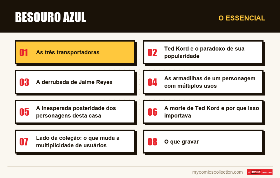 O essencial : Besouro Azul