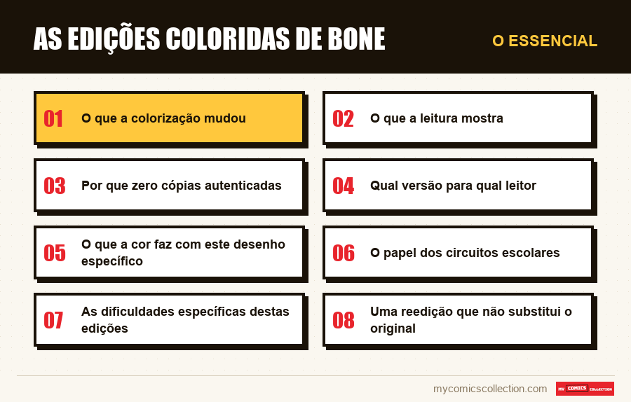 O essencial : As edições coloridas de Bone
