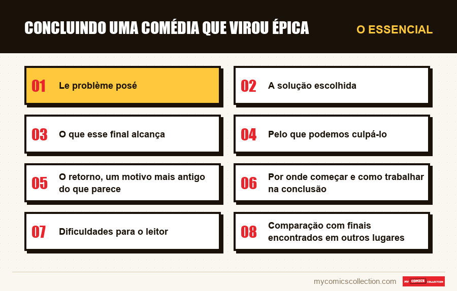 O essencial : Concluindo uma comédia que virou épica