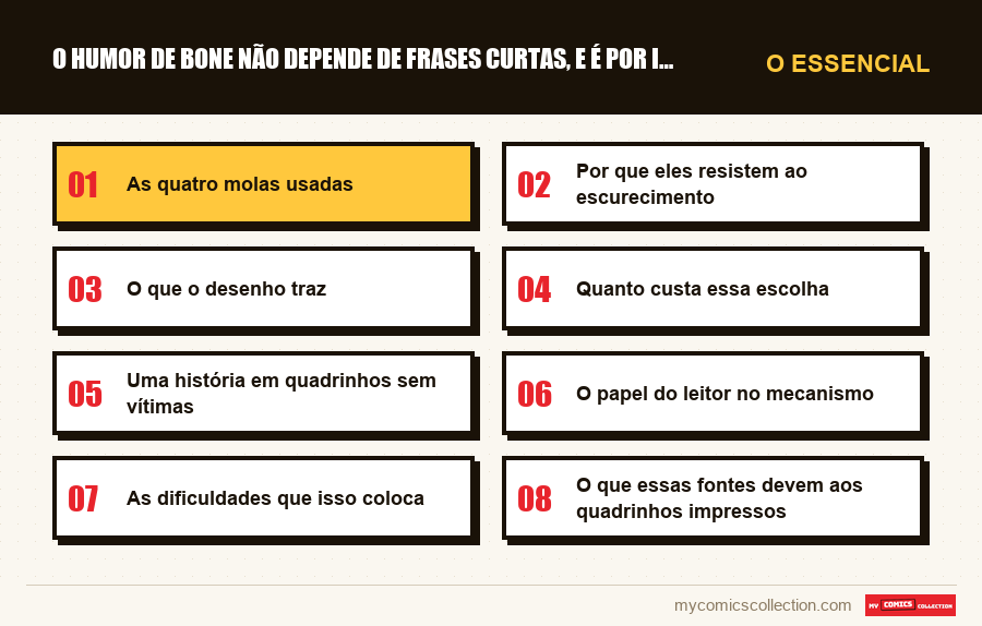 O essencial : O humor de Bone não depende de frases curtas, e é por isso q