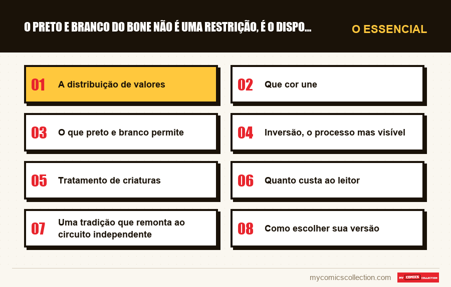 O essencial : O preto e branco do Bone não é uma restrição, é o dispositiv