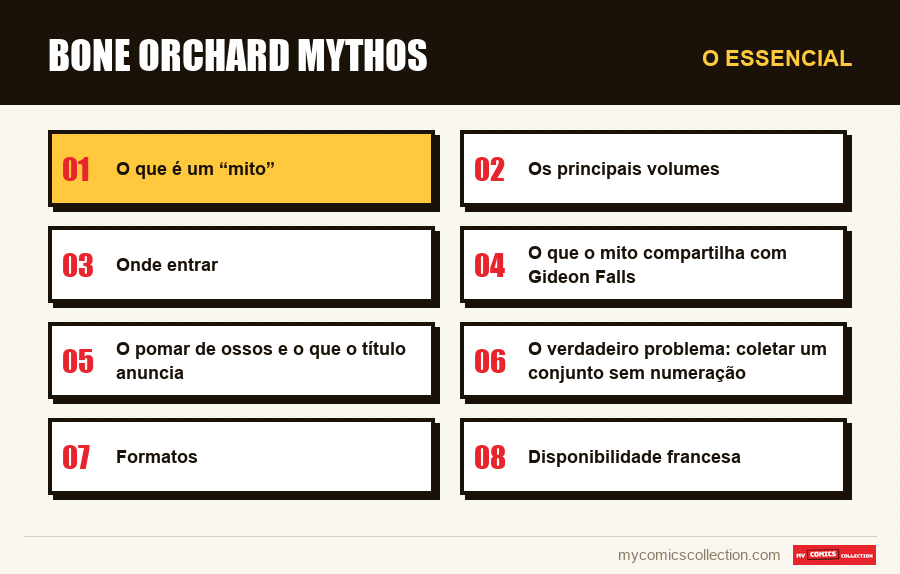 O essencial : Bone Orchard Mythos