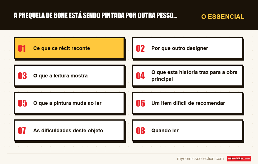 O essencial : A prequela de Bone está sendo pintada por outra pessoa, e é 