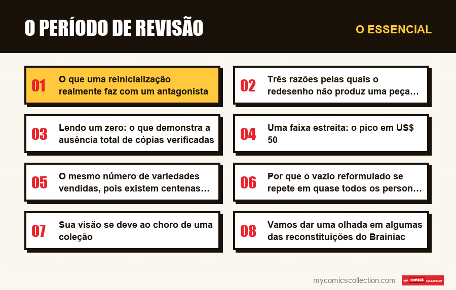 O essencial : O período de revisão