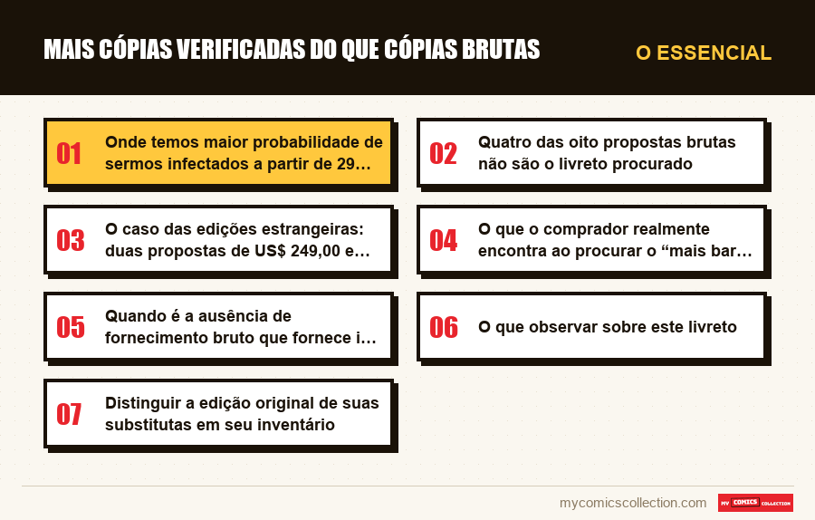 O essencial : Mais cópias verificadas do que cópias brutas