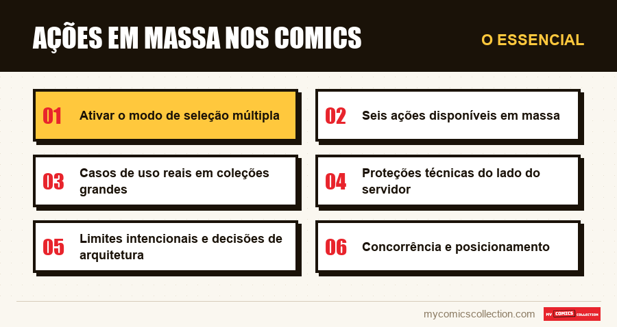 O essencial : Ações em massa nos comics