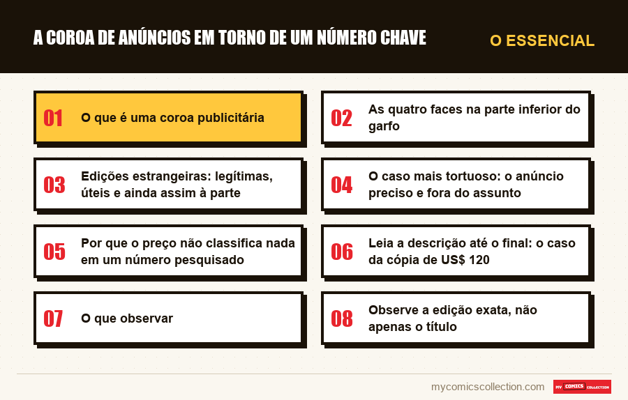 O essencial : A coroa de anúncios em torno de um número chave