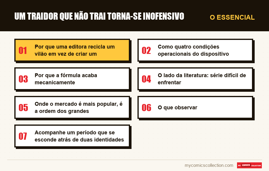 O essencial : Um traidor que não trai torna-se inofensivo