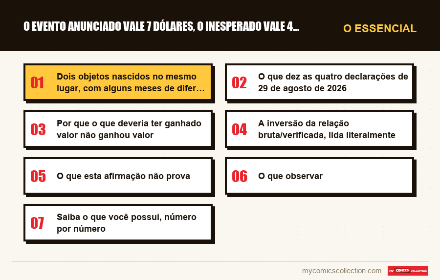 O essencial : O evento anunciado vale 7 dólares, o inesperado vale 400