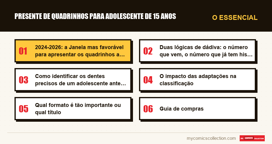 O essencial : Presente de quadrinhos para adolescente de 15 anos
