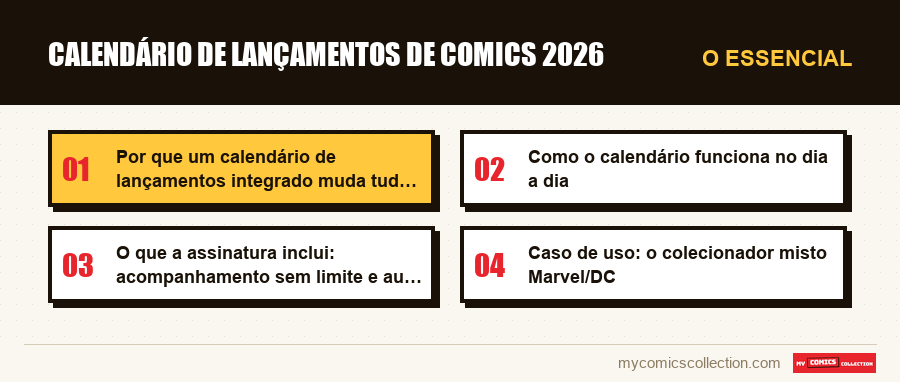 O essencial : Calendário de lançamentos de comics 2026