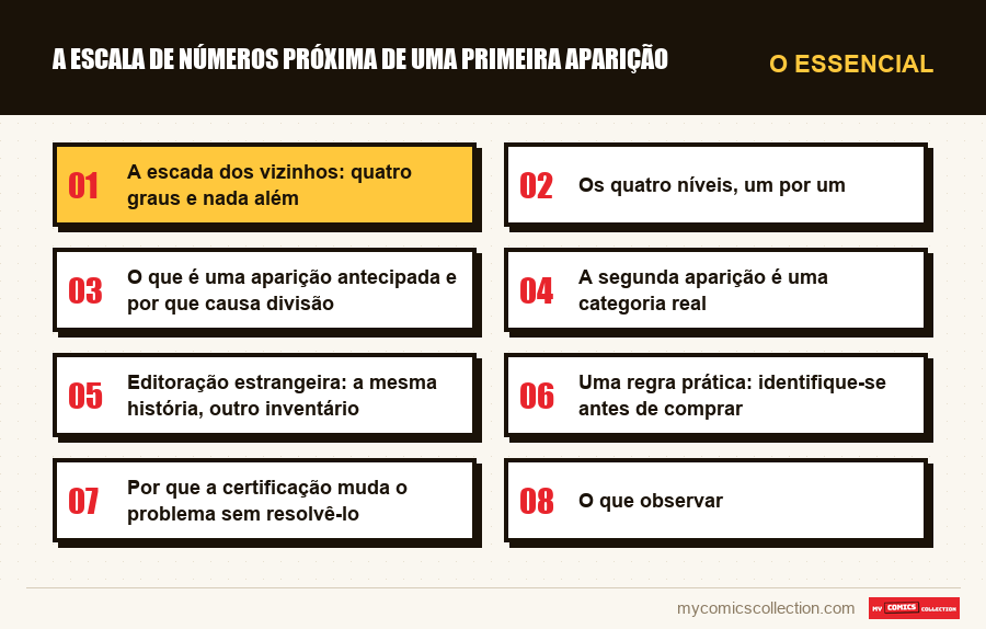 O essencial : A escala de números próxima de uma primeira aparição