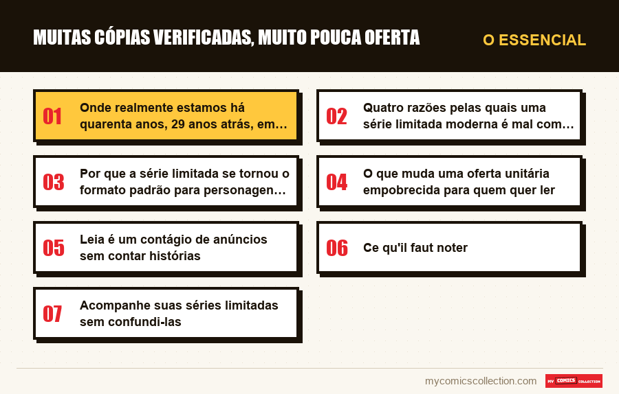 O essencial : Muitas cópias verificadas, muito pouca oferta