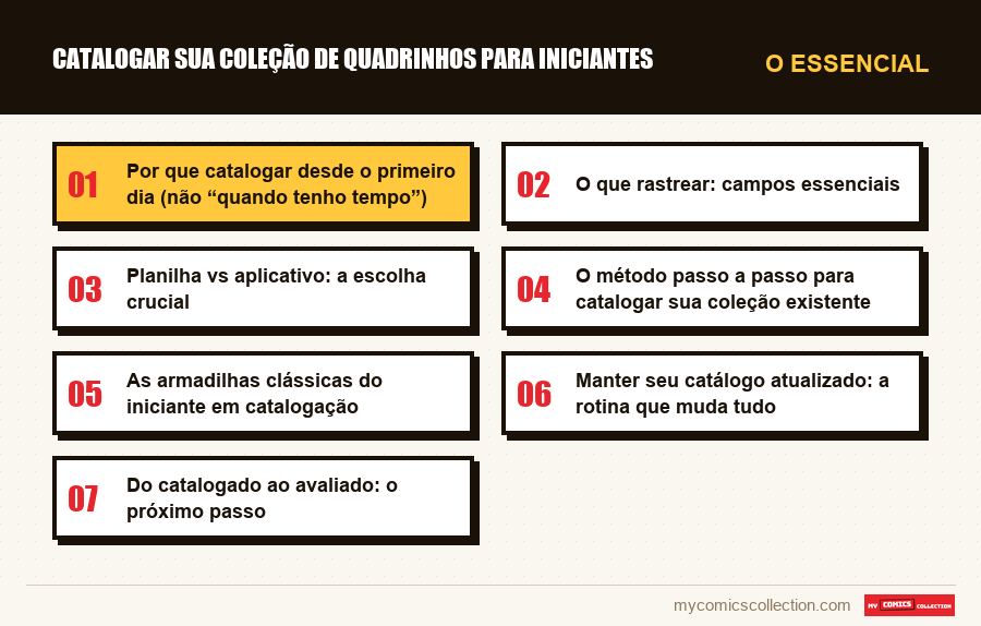 O essencial : Catalogar sua coleção de quadrinhos para iniciantes