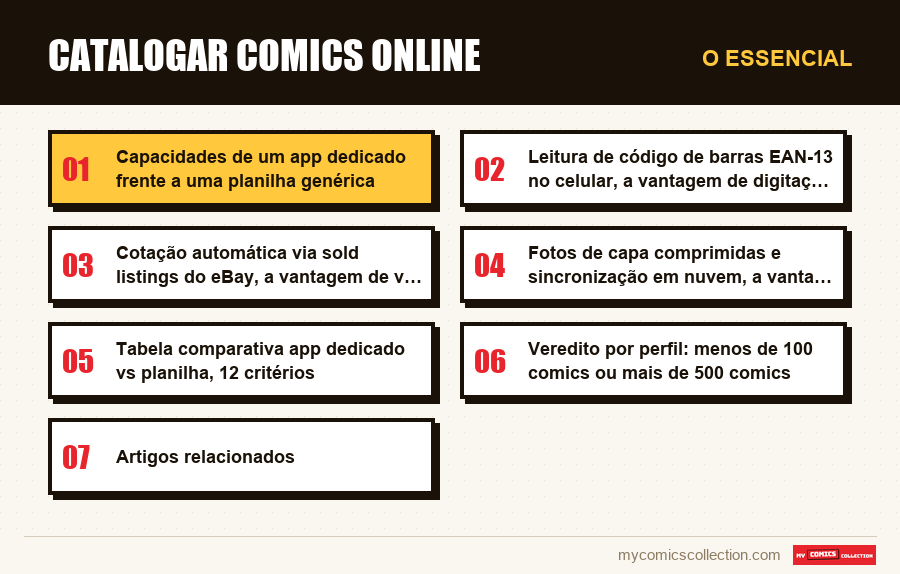 O essencial : Catalogar comics online