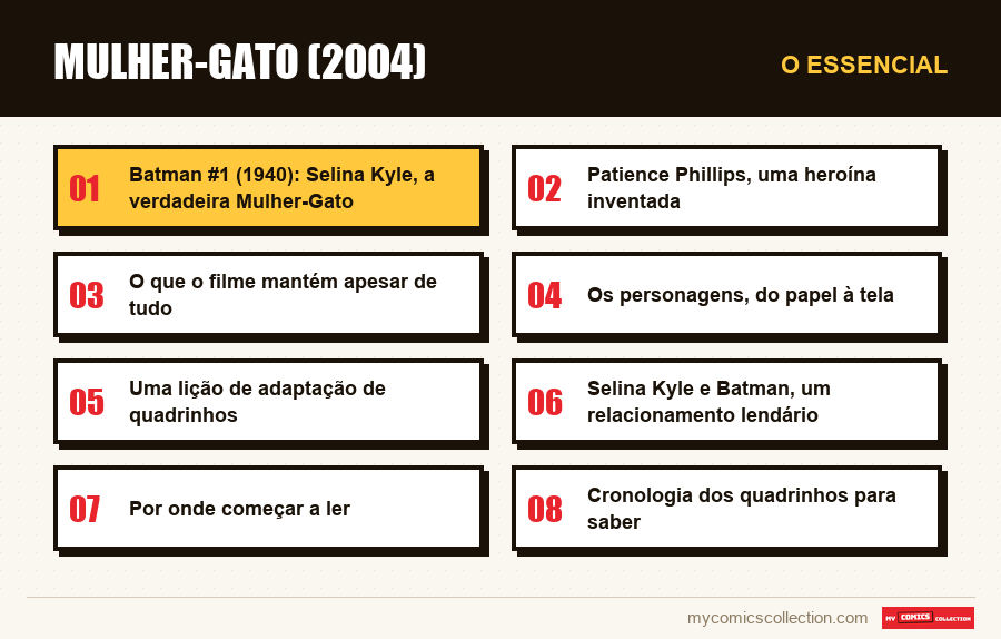 O essencial : Mulher-Gato (2004)