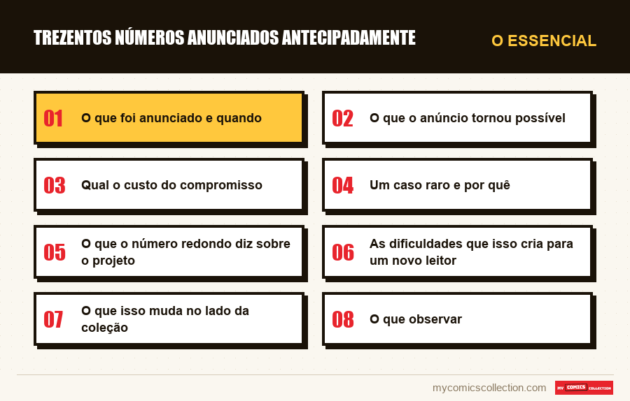 O essencial : Trezentos números anunciados antecipadamente