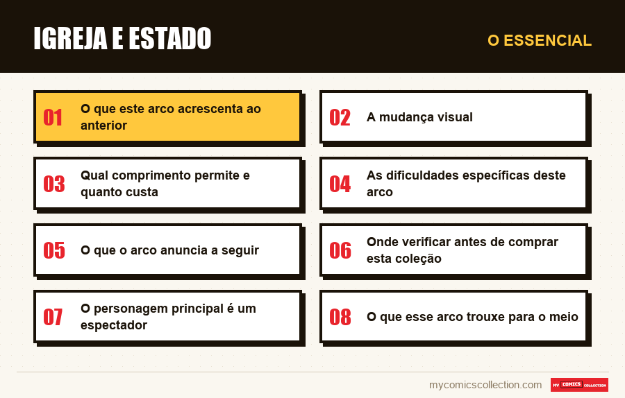 O essencial : Igreja e Estado