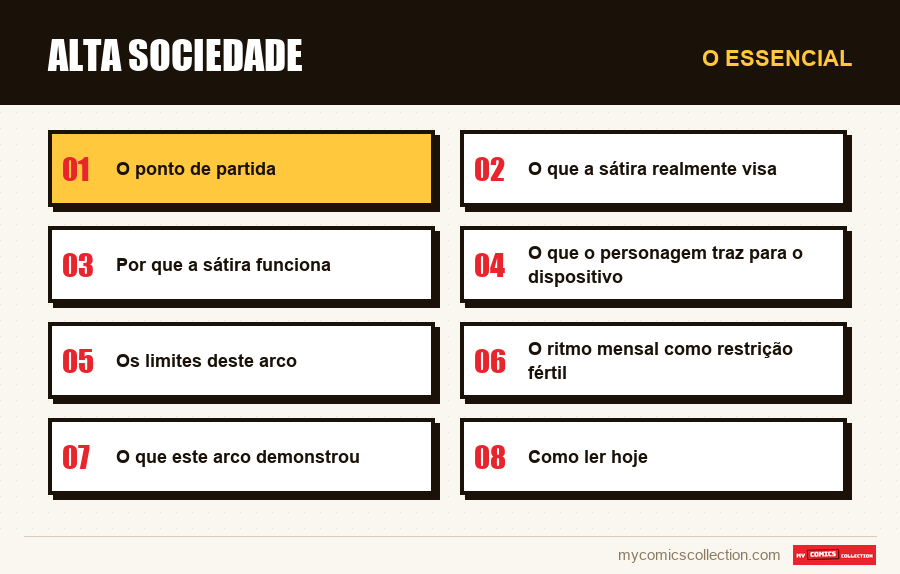 O essencial : Alta Sociedade