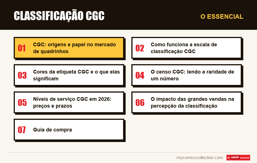 O essencial : classificação cgc