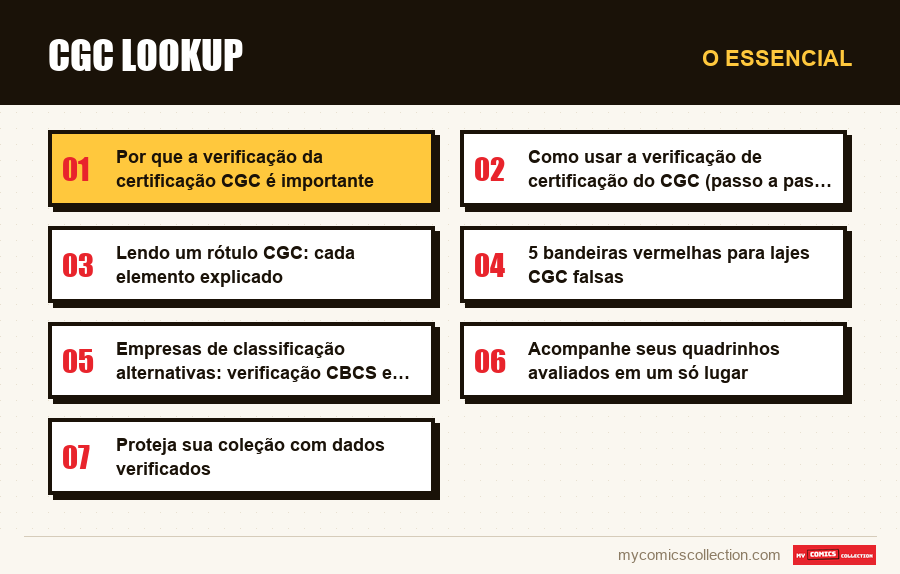 O essencial : CGC Lookup
