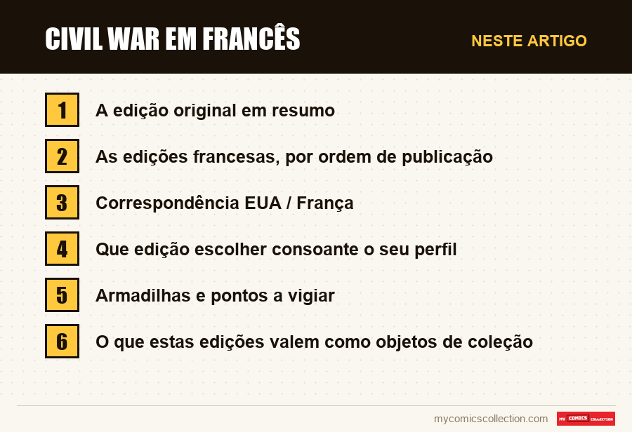 Civil War em francês: as seções deste artigo, por ordem de leitura